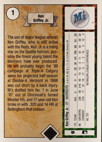 The back of the same card